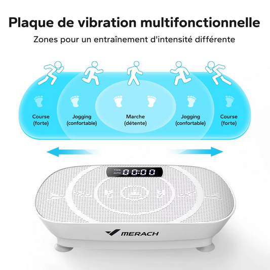 MERACH Plaque Vibrante Slim — Tonification Corps Entier à Domicile